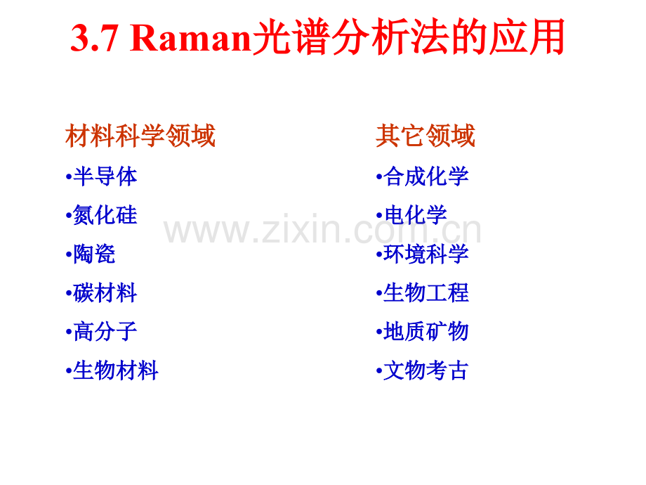 Raman光谱分析.pptx_第1页