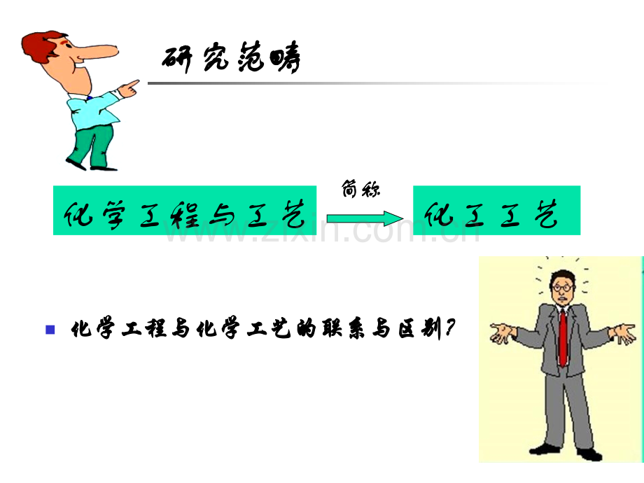 化学工艺学1全解.pptx_第2页