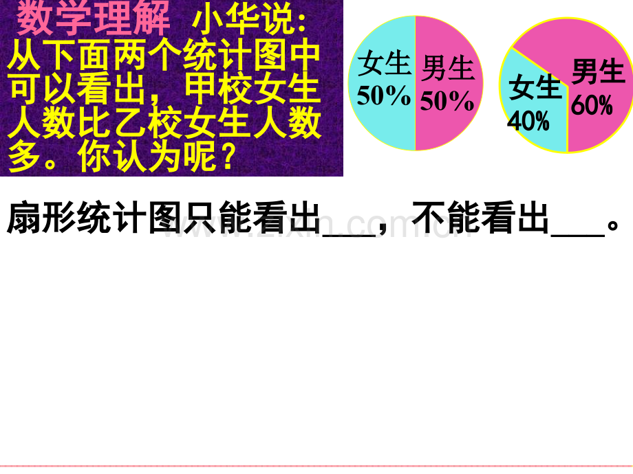 获奖苏教版六级下册数学认识众数.pptx_第1页