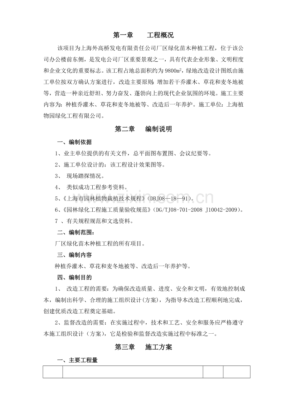 厂区绿化苗木种植施工方案.docx_第1页