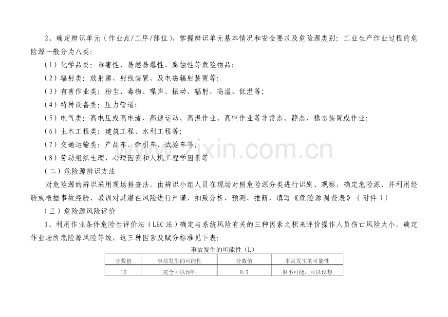 13危险源辨识、风险评价及分级监控管理办法.docx_第2页