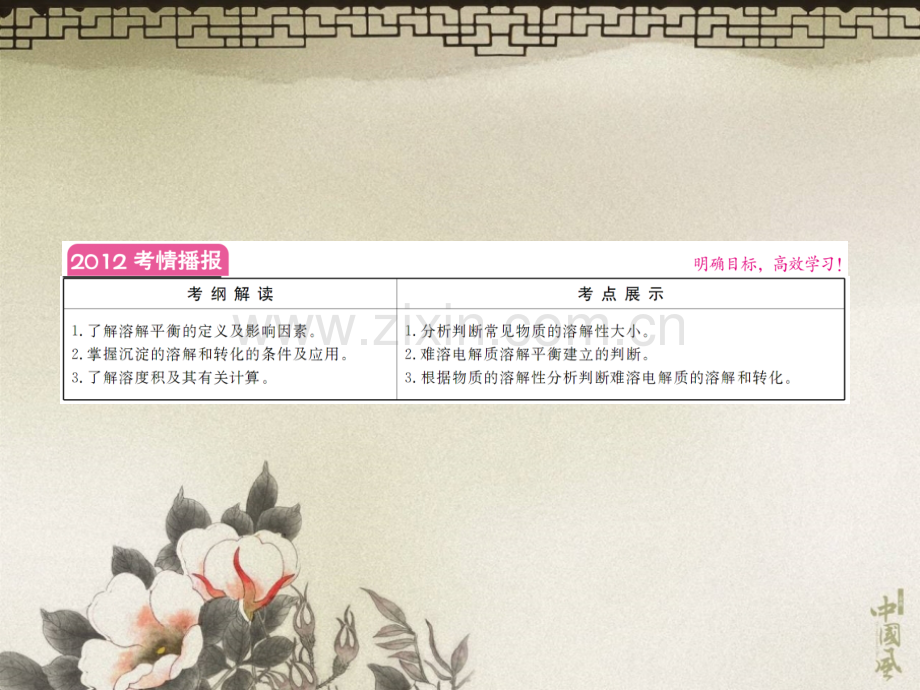 高考化学难溶电解质溶解平衡.pptx_第2页