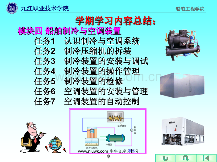 船舶辅机(2)-27-复习.pptx_第1页