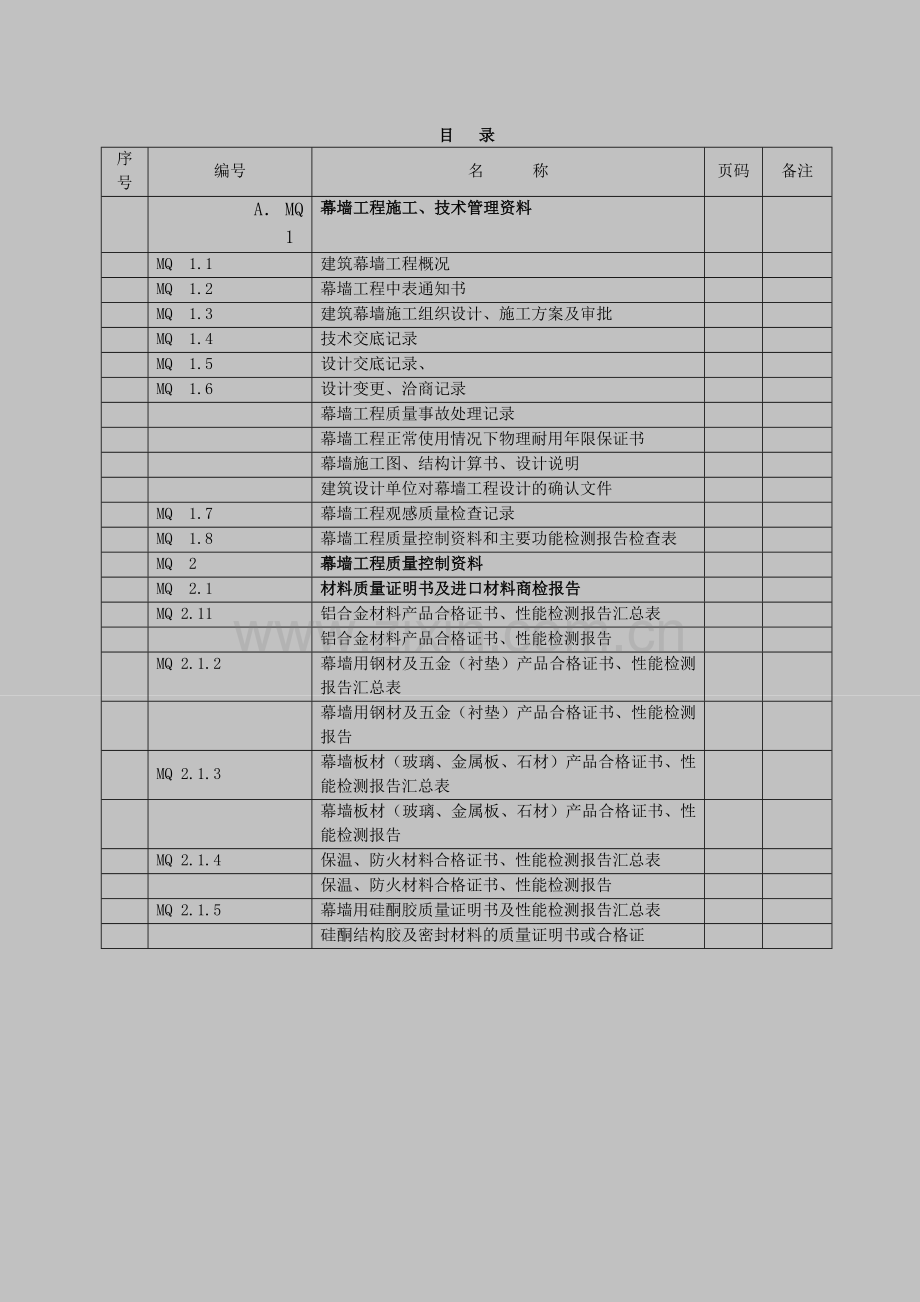 建筑幕墙验收资料AG类.doc_第2页