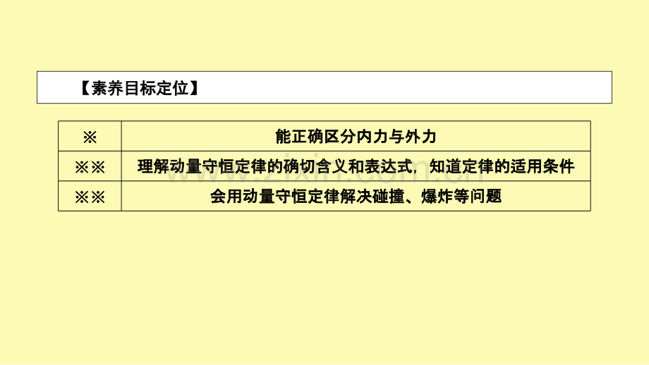 高中物理第十六章动量守恒定律第三节动量守恒定律课件新人教版选修3-.ppt_第2页