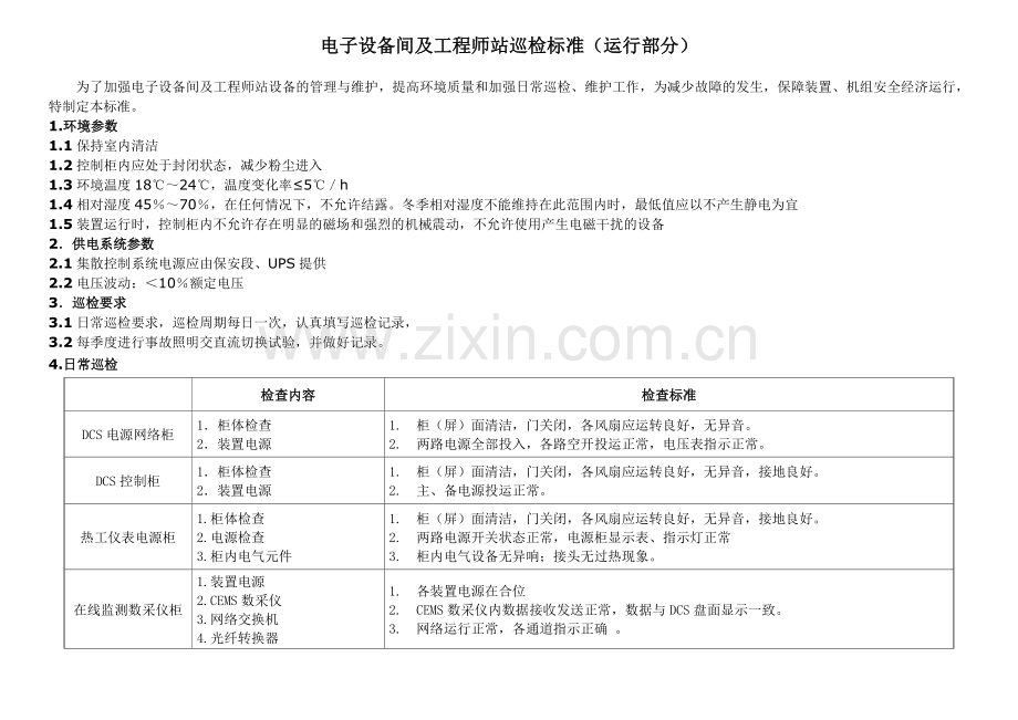 工程师站及电子设备间巡检标准.doc_第1页