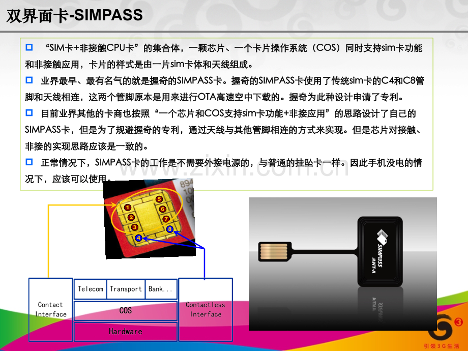 一卡通常用卡片培训.pptx_第2页