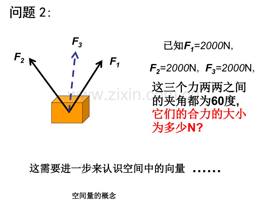空间向量及其运算加减运算.pptx_第2页