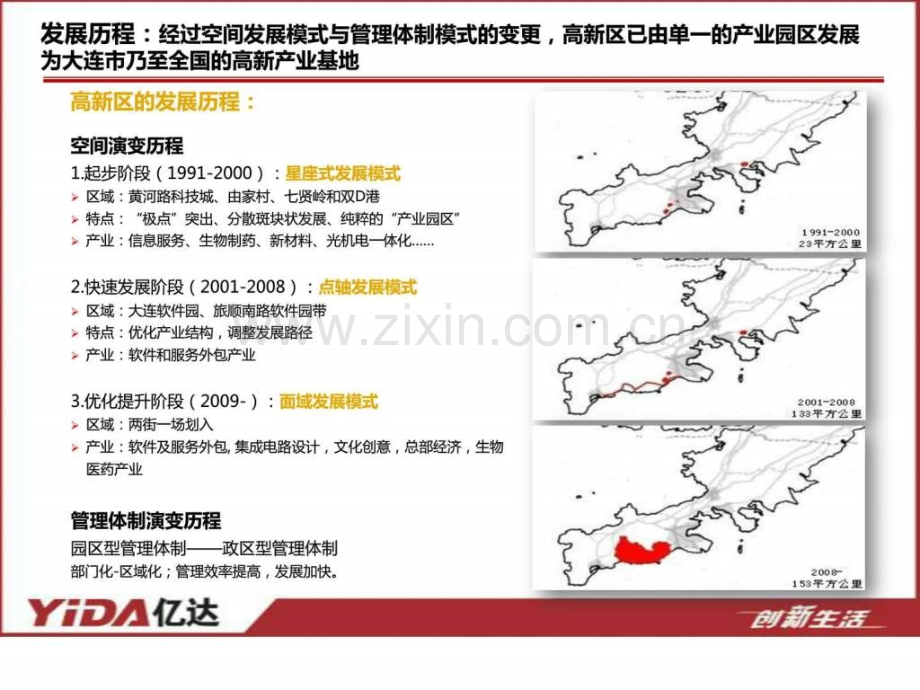 高新园区市场研究图文.pptx_第2页