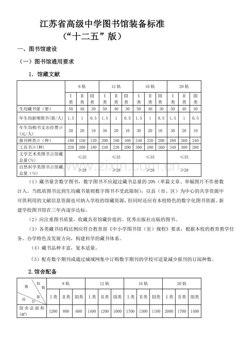 江苏省小学图书馆建设标准昆山教育.doc_第1页