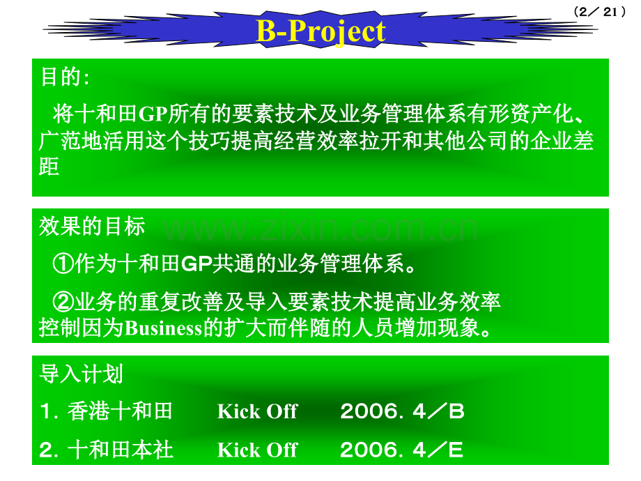 业务标准化.pptx_第1页