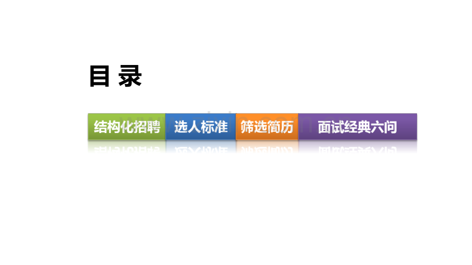 HR是如何招聘的.pptx_第2页