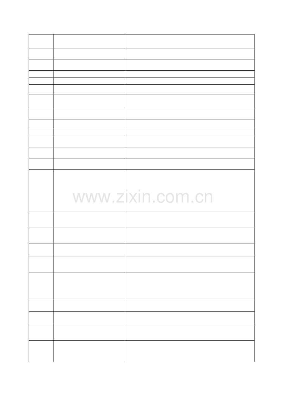 庆元县垄口双坑下坑桥坑门小流域水土流失综合治理项目.docx_第2页