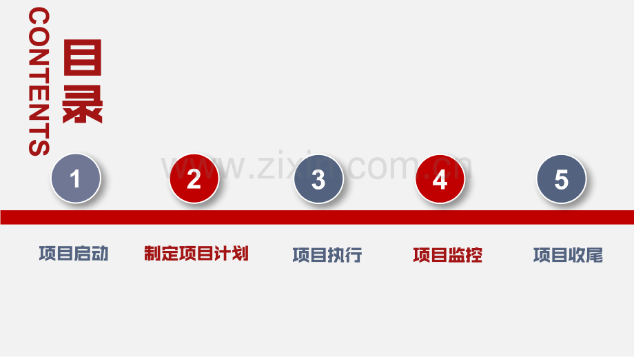 企业项目管理流程.pptx_第2页
