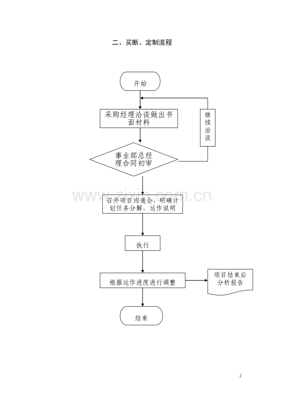 三联家电三期资料.doc_第2页