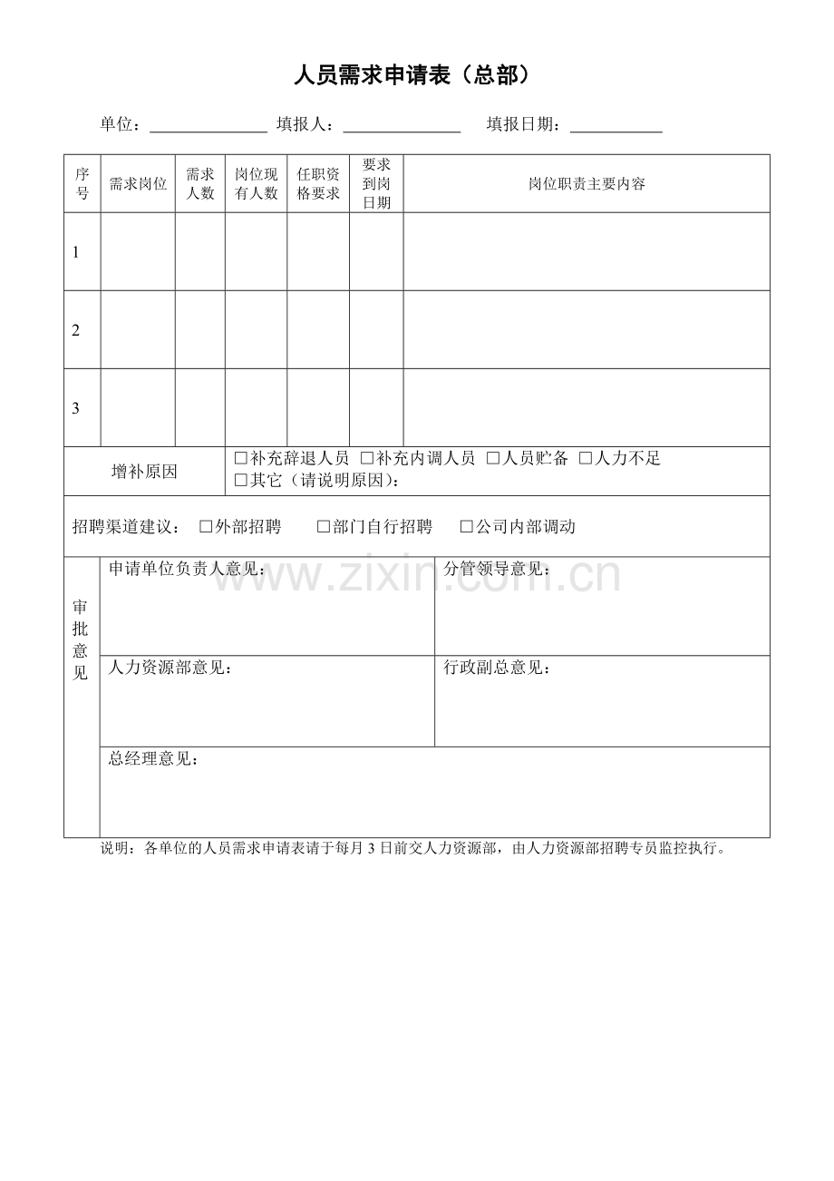 经管营销人力资源管理使用表格.doc_第2页