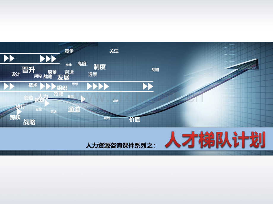 【人力资源管理培训】人才梯队计划.pdf_第1页