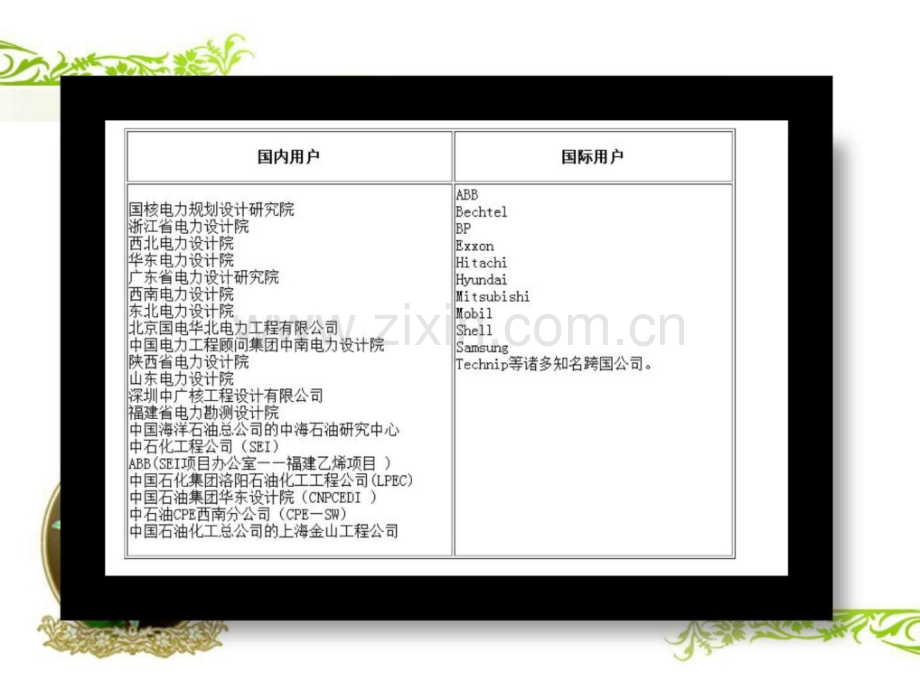 PIPENET复杂管网流体.pptx_第2页