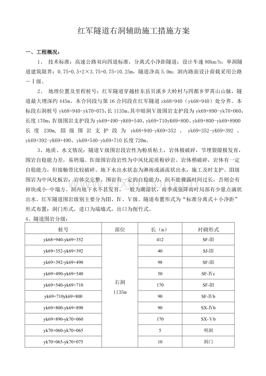 红军隧道右洞辅助施工方案.docx_第1页