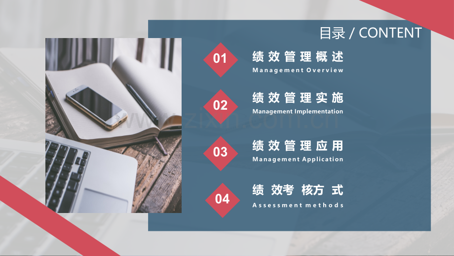 公司绩效管理培训.pptx_第2页