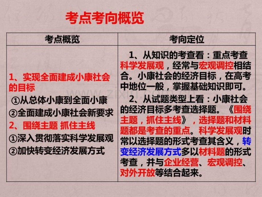 经济生活科学发展观和小康社会的经济建设最.pptx_第1页