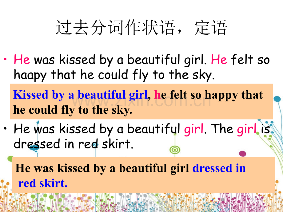 必修五-Unit-3-Life-in-the-futureUsing-language新人教版.pptx_第1页
