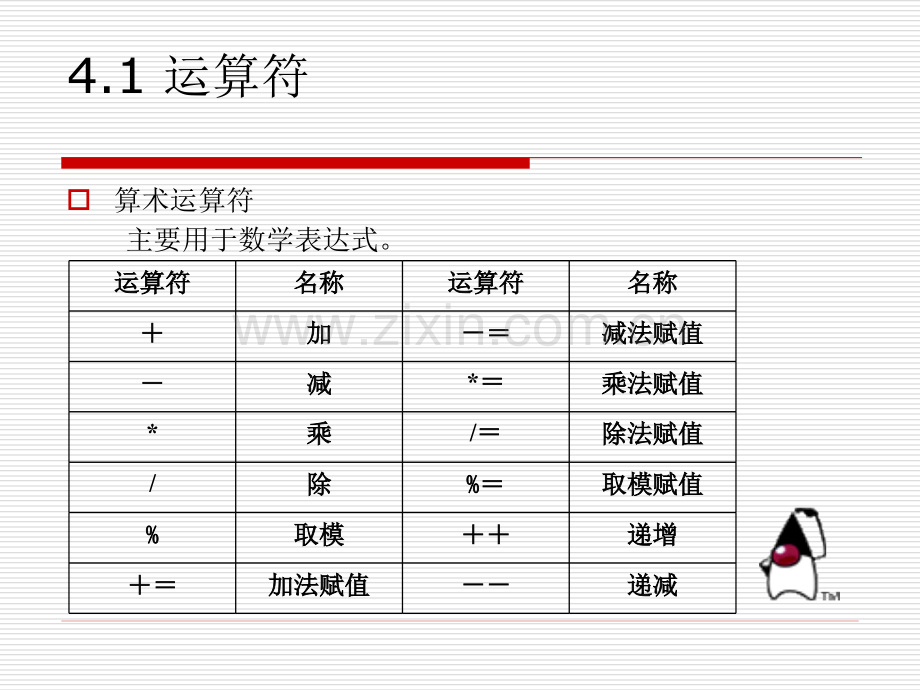 运算符表达式和流程控制.pptx_第2页
