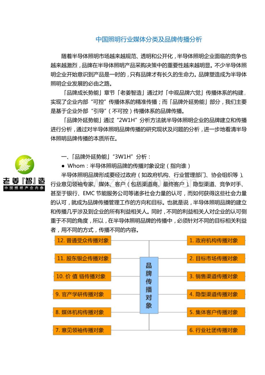 中国照明行业媒体分类及品牌传播分析.pdf_第1页
