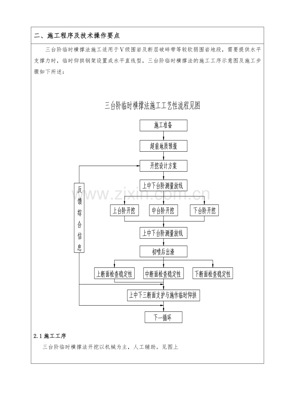 太宁隧道进口DK656487507Vb段三台阶临时横撑法技术交底.doc_第2页
