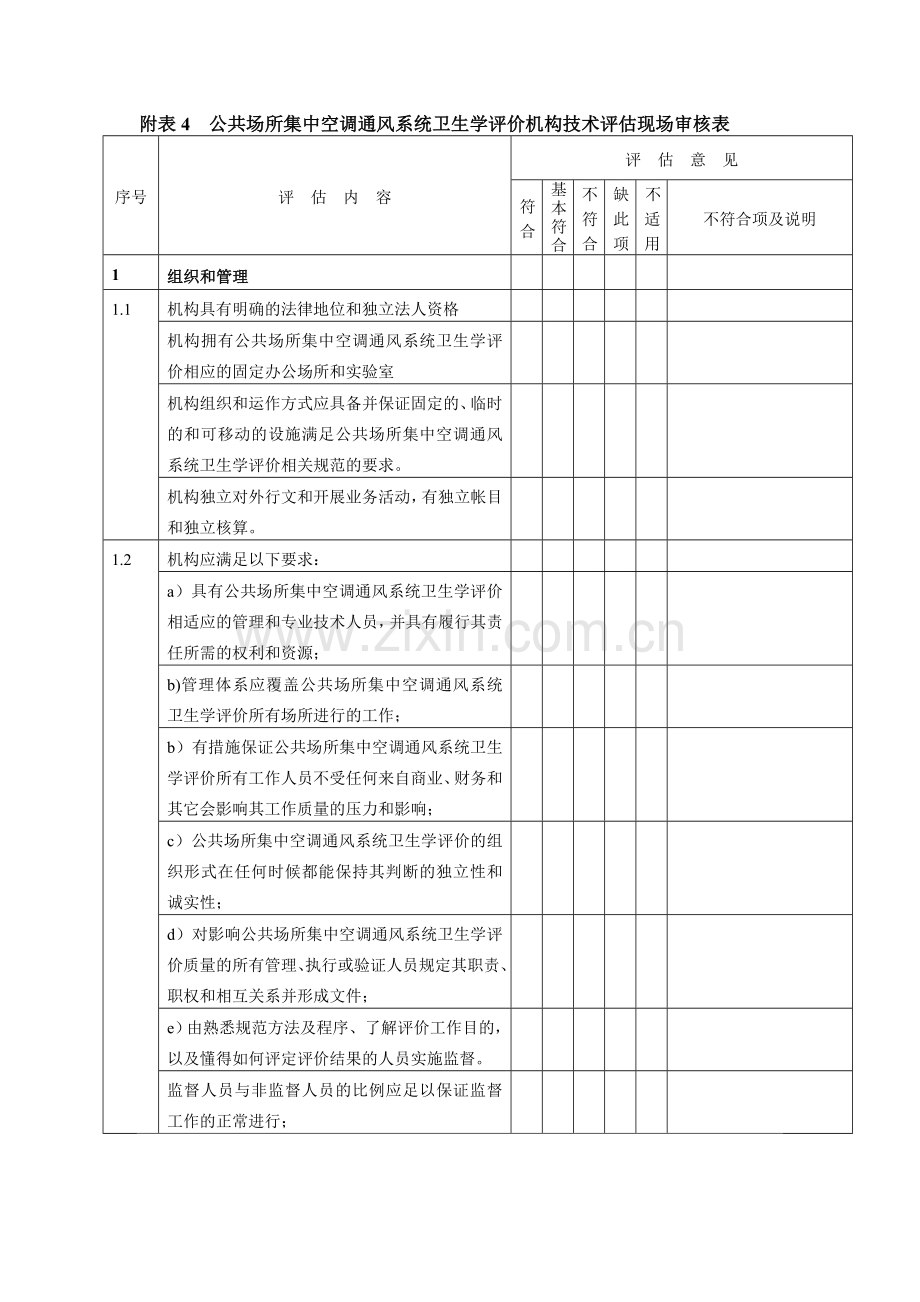 公共场所集中空调通风系统卫生学评价机构技术评估现场.docx_第1页