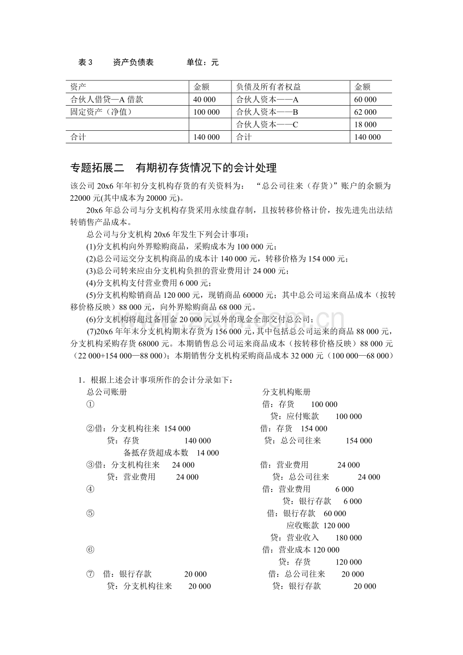 合伙与分支机构会计.doc_第2页