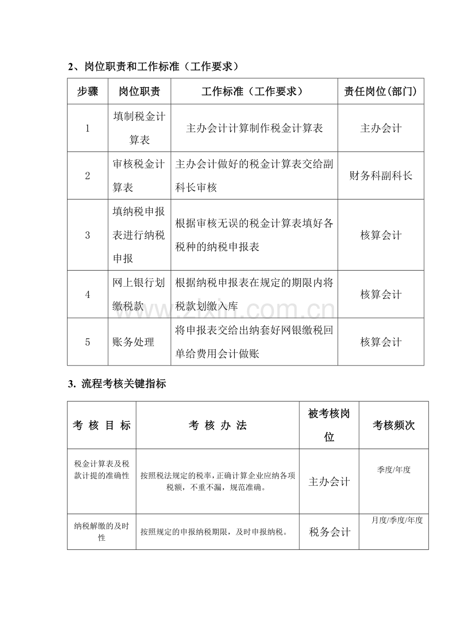 2纳税申报流程.doc_第2页