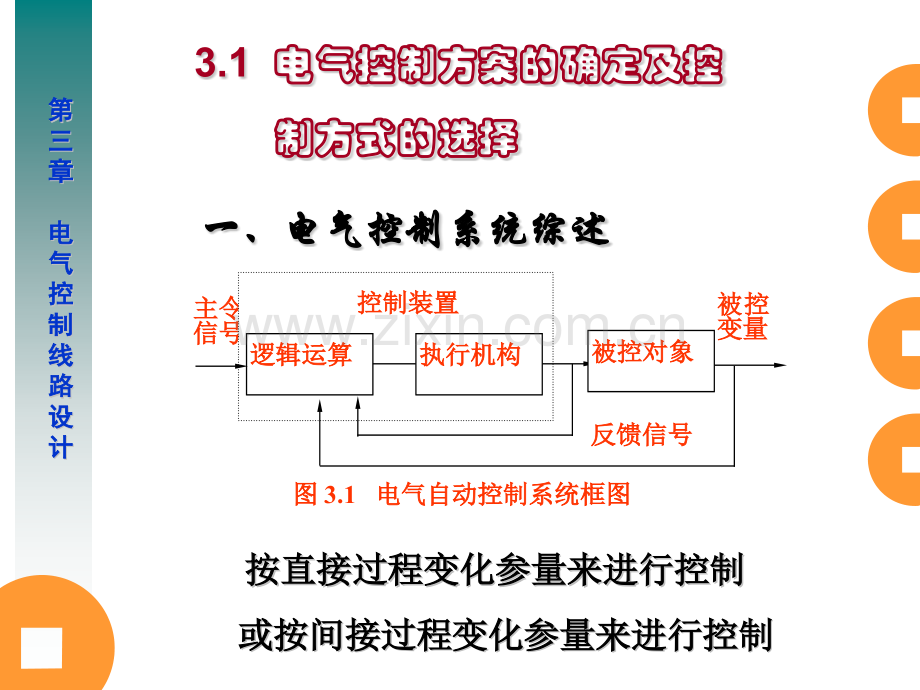 电气控制线路设计法.pptx_第1页