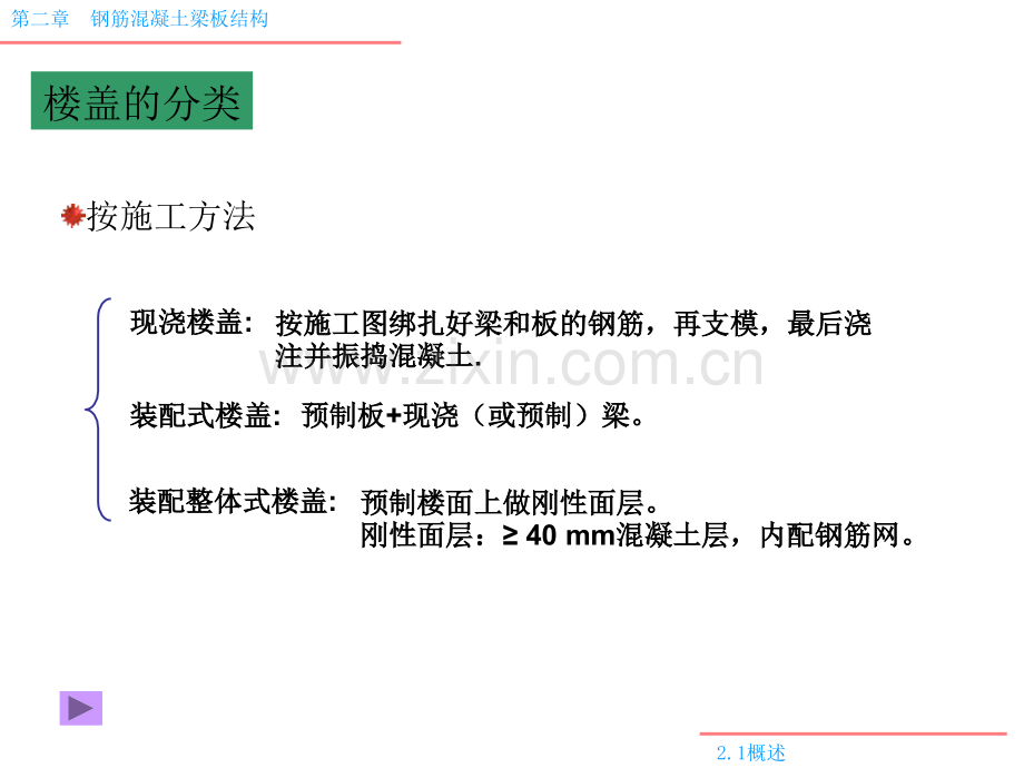 第二章-钢筋混凝土梁板结构62.pptx_第2页