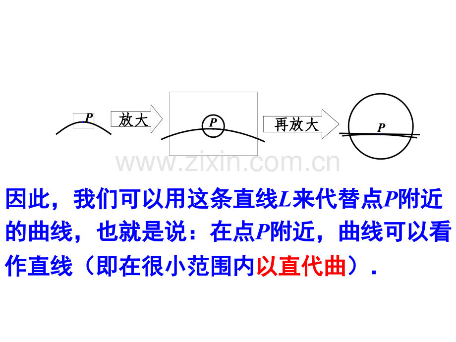 曲边梯形的面积和汽车行驶路程.pptx_第1页