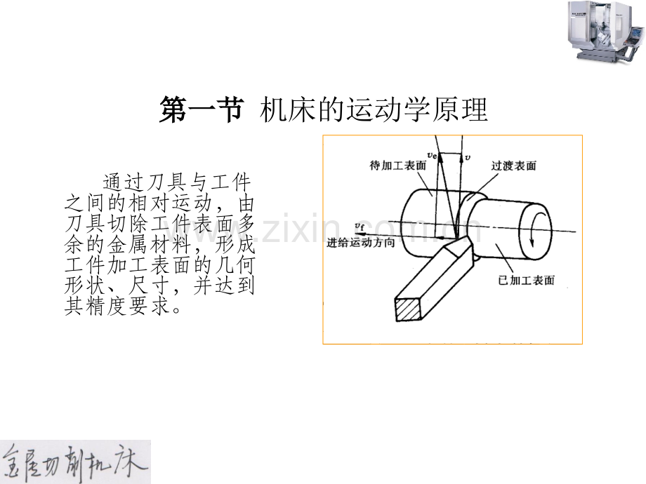 机床变速箱的设计分析.pptx_第2页