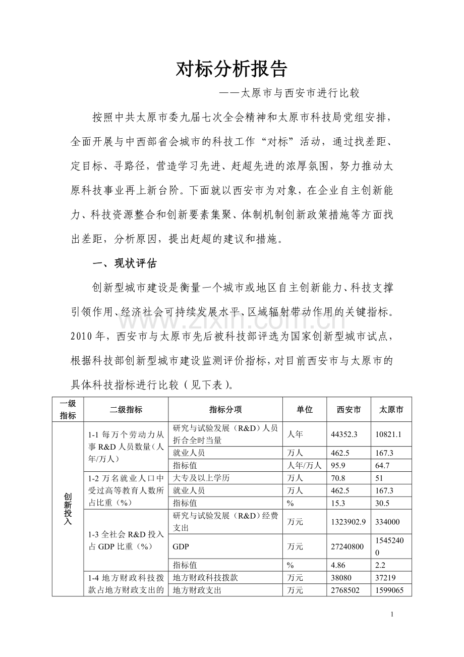 对标分析报告.doc_第1页