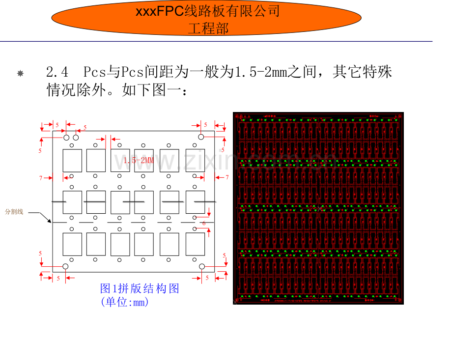 CAM设计摄像头GBA板设计规范FPC软性线路板.pptx_第3页