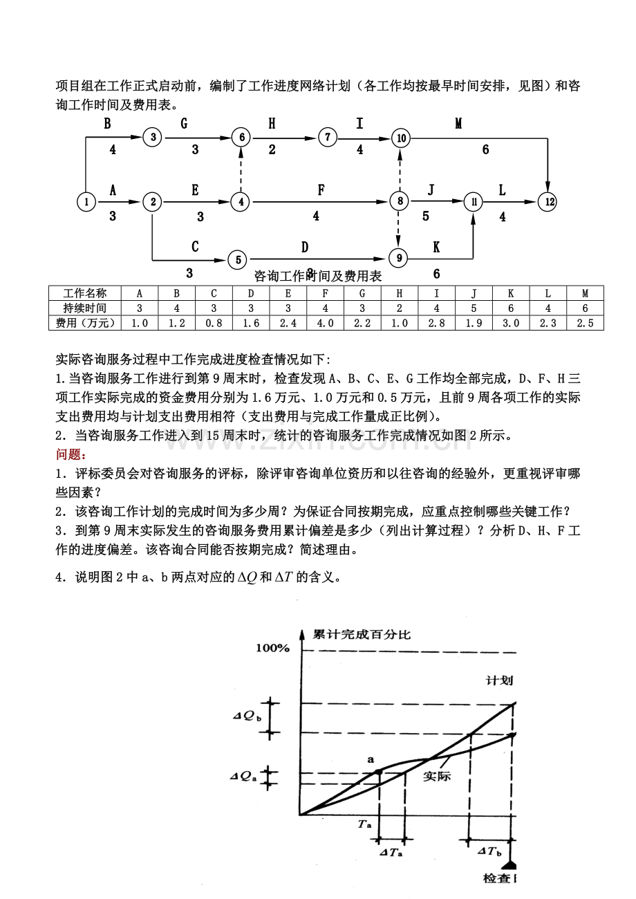三项目管理方法.doc_第2页