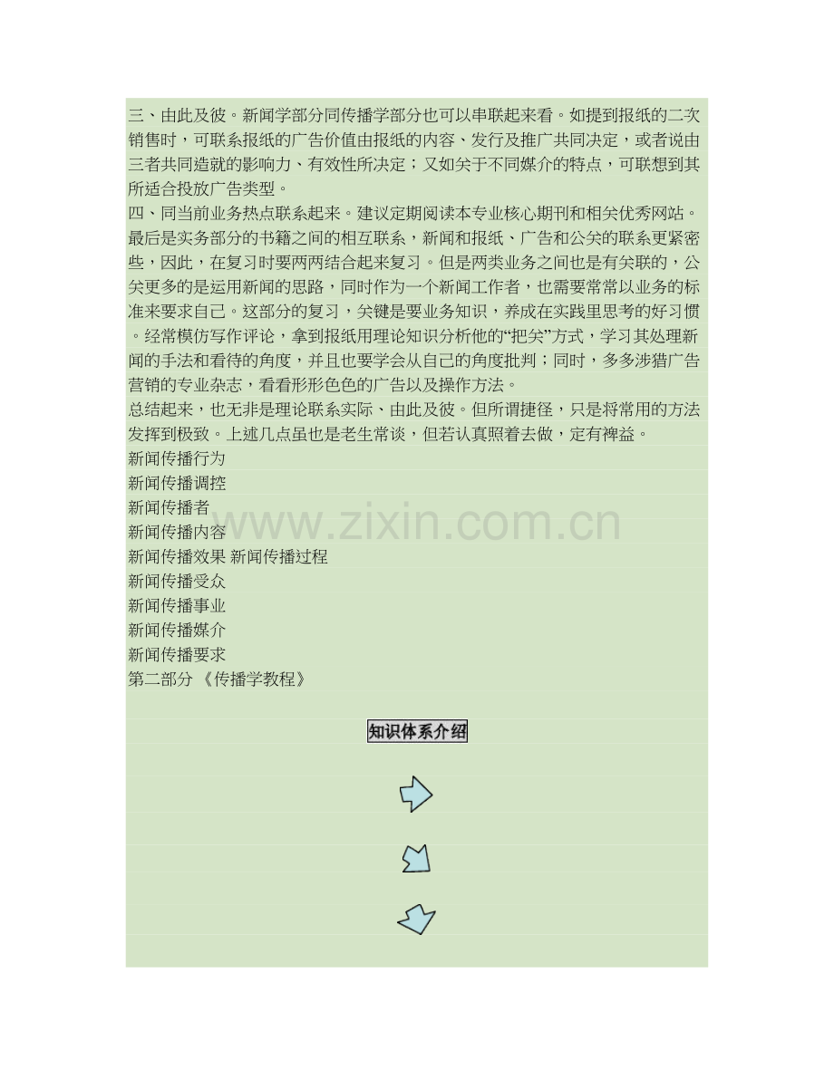 厦门大学新闻传播学考研八本参考书内在关联及复习精髓讲解.doc_第2页