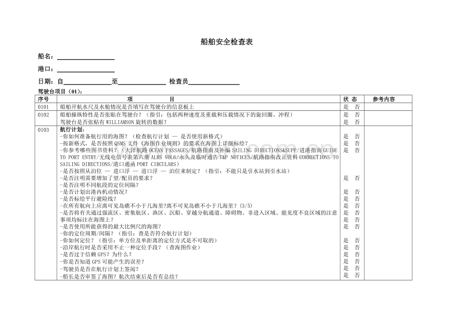 船舶安全检查表.doc_第2页