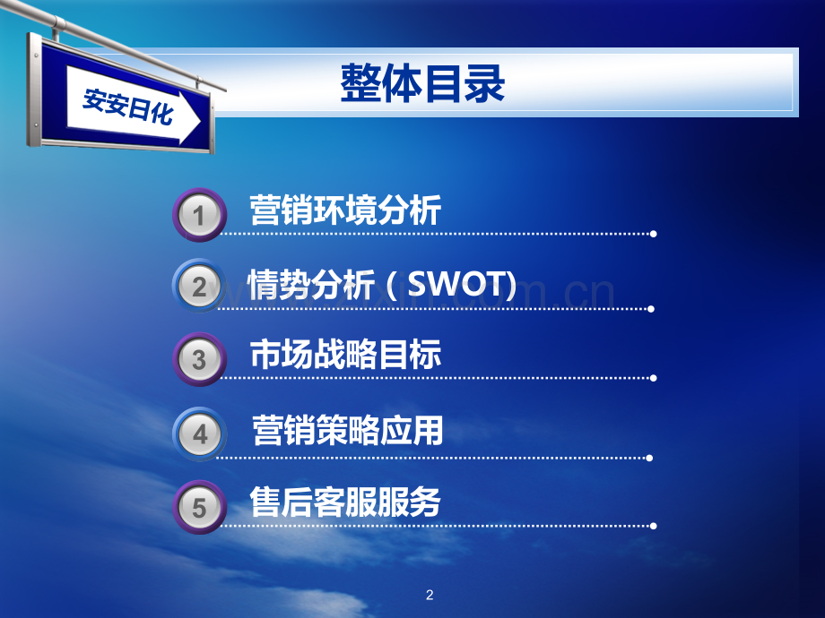 安安日化营销策划方案.pptx_第2页