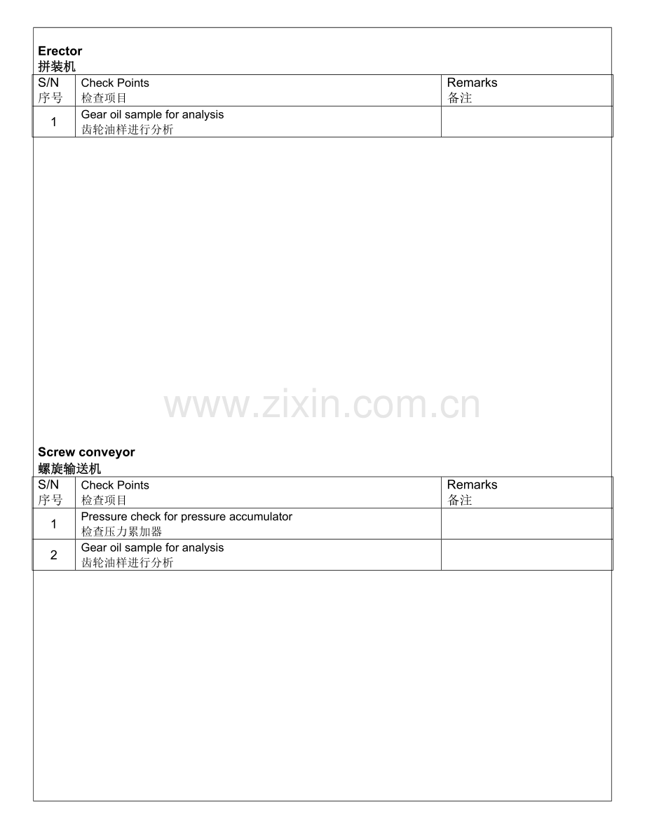 盾构机每月检查(机械保环).doc_第1页