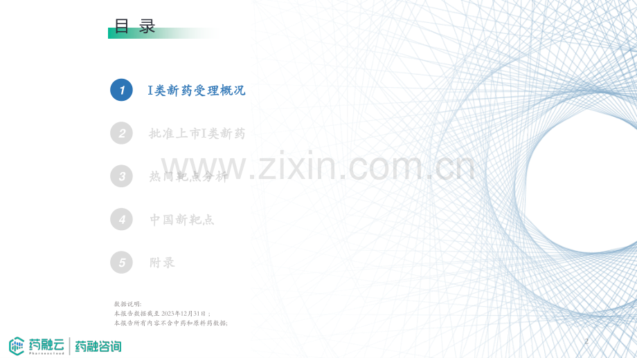 2023年中国I类新药靶点白皮书.pdf_第2页
