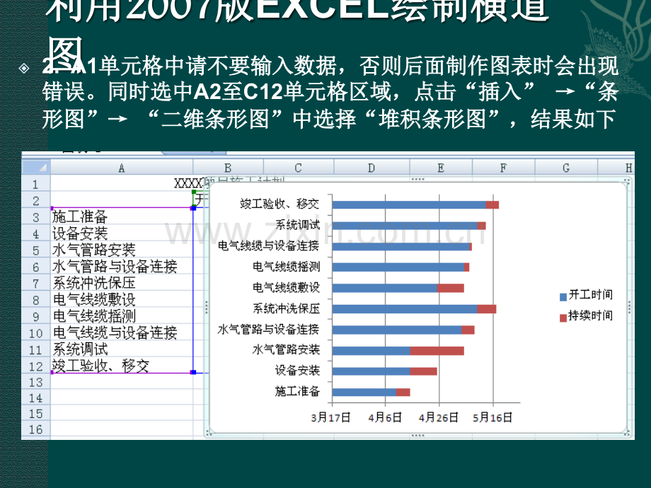 用excel绘制横道图.pptx_第2页