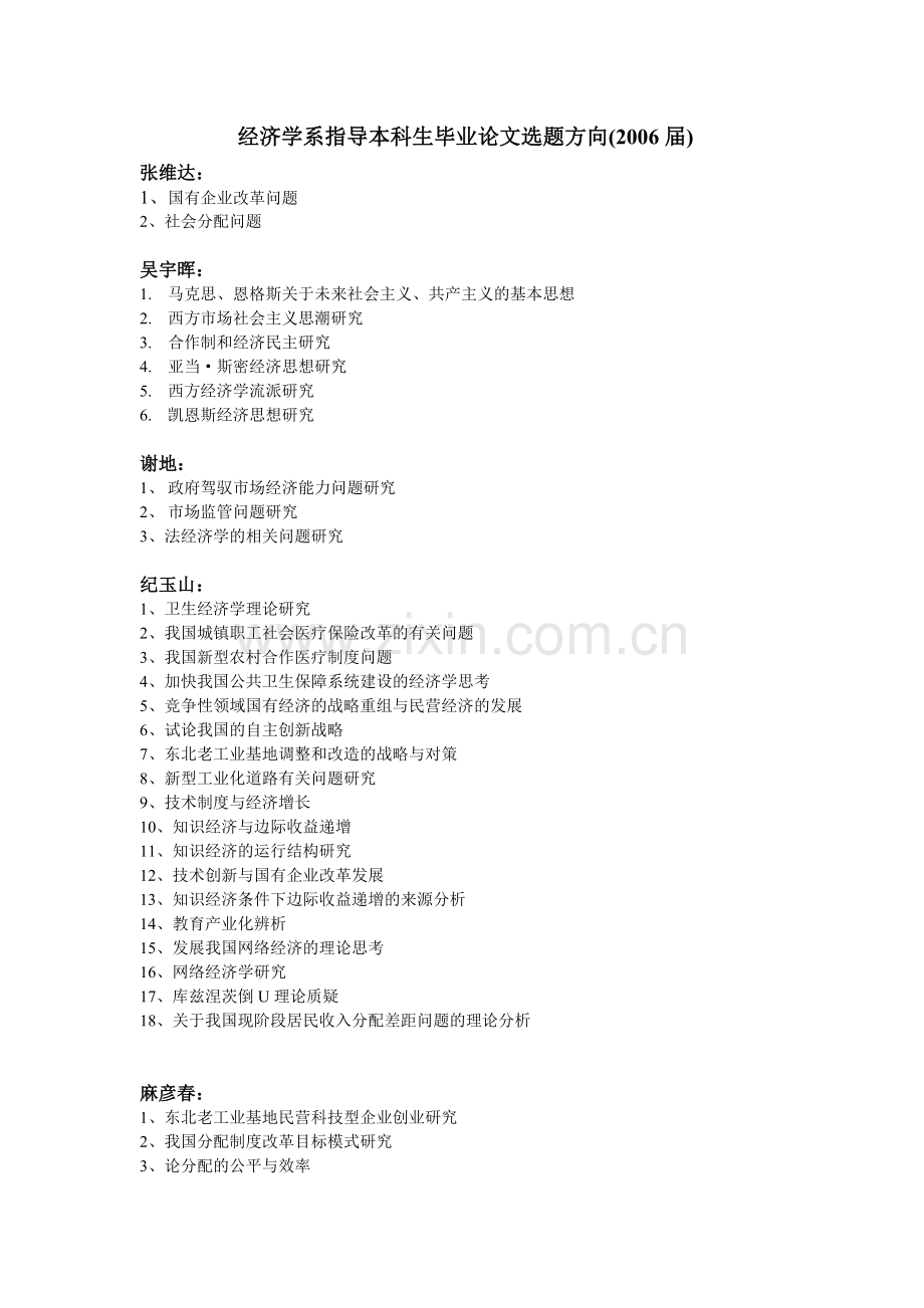 经济学系指导本科生毕业论文选题方向.doc_第1页