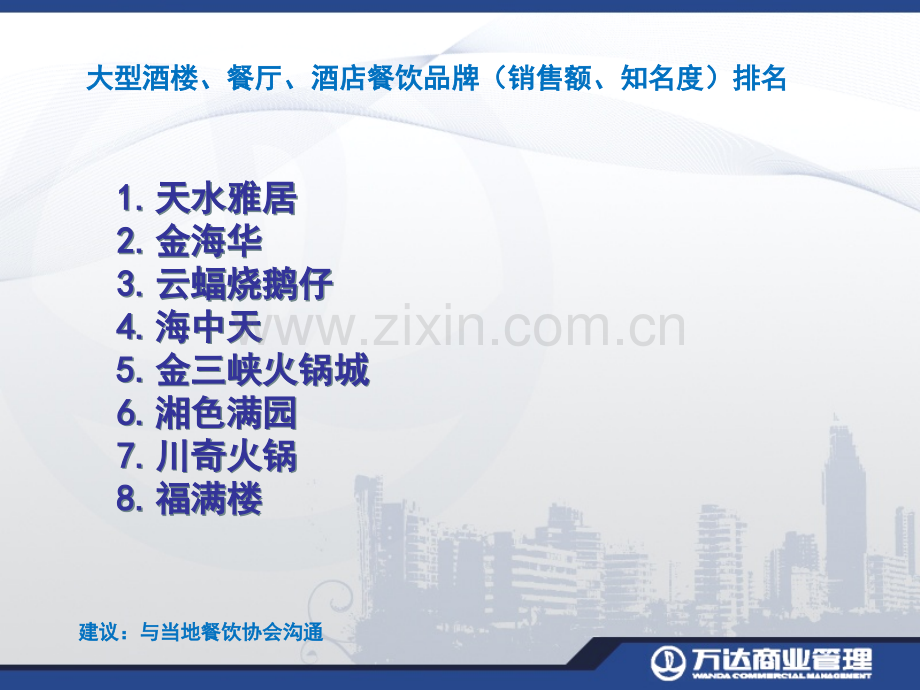 WD广场各地餐饮品牌汇报江阴市场.pptx_第2页