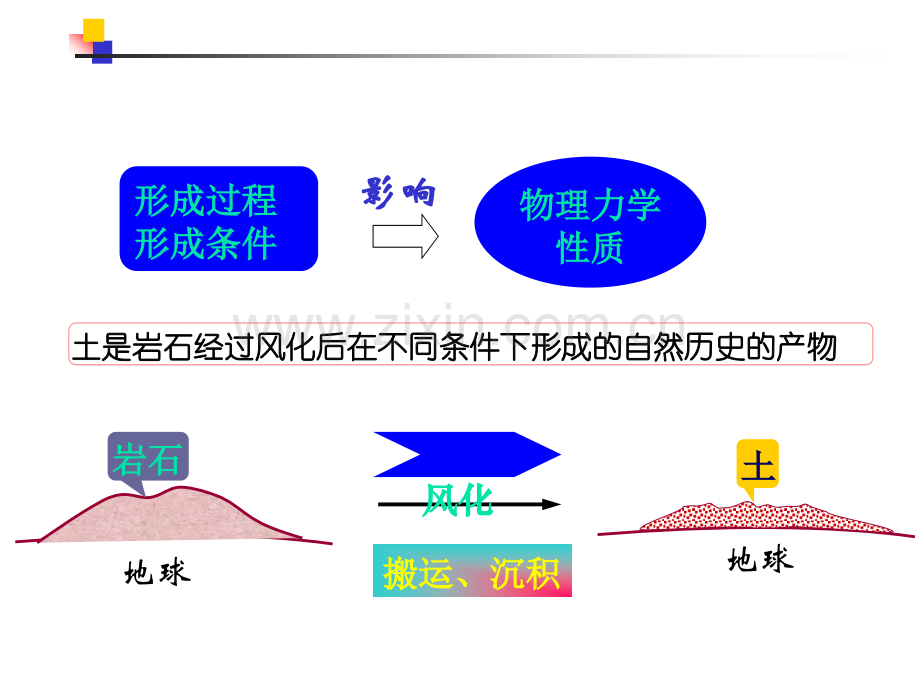 地质勘查报告识读86.pptx_第1页