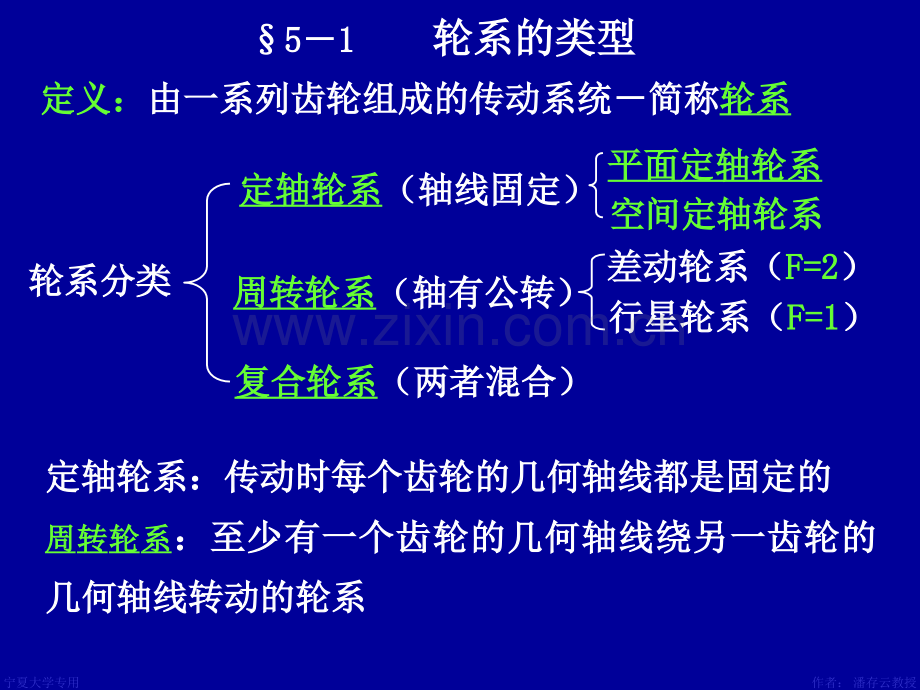 轮系概要.pptx_第2页