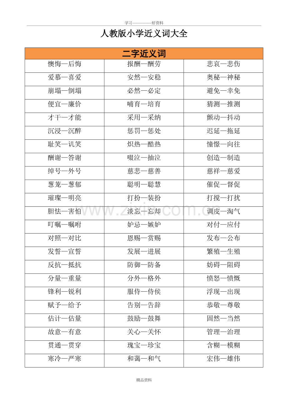 人教版小学16年级近义词反义词大全电子教案.doc_第2页